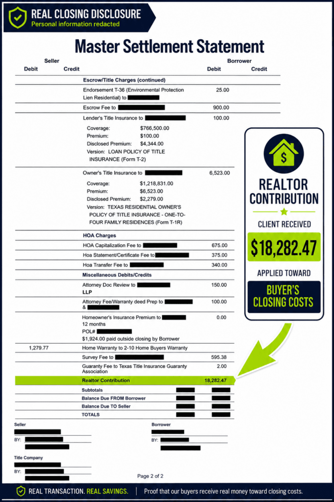 Master settle statement of a previous client to show proof of Realtor rebate.